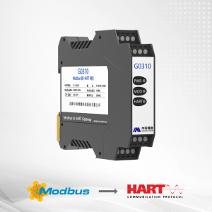 G0310 Шлюз Modbus – HART