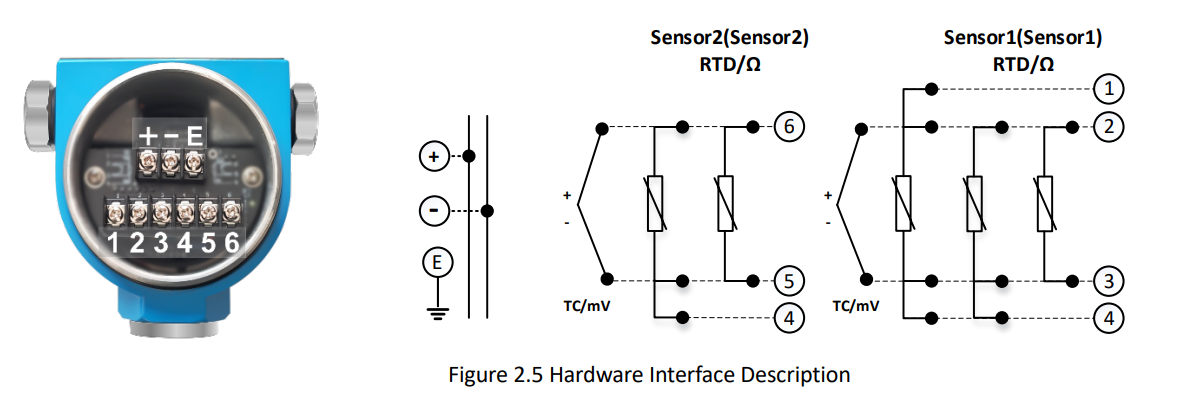 NCS-TT105 dual-channel RTD and thermocouple wiring diagram 2-wire 3-wire connection