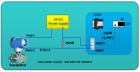 Как работает шлюз Microcyber G1003 HART в Modbus?